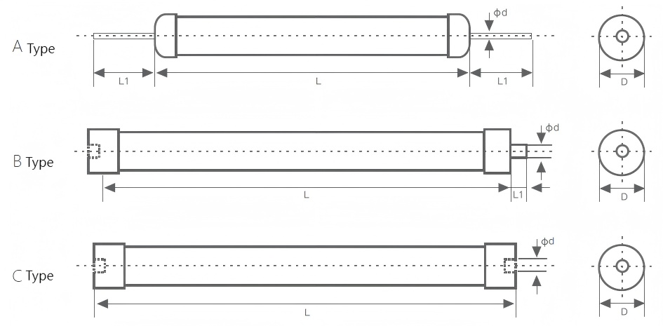 Non-Inductive-High-Voltage-Resistor